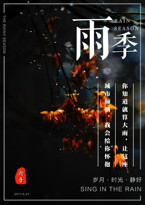 医生资格证多少钱